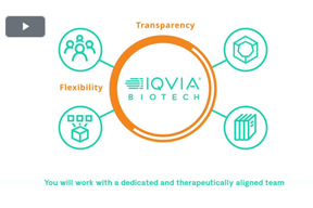 IQVIA 2