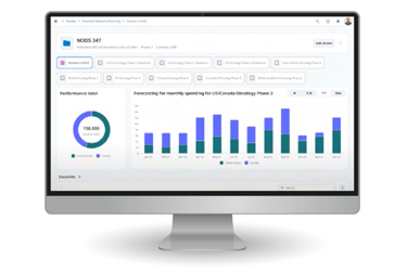 Medidata - financial scenario planning screen Medidata - financial scenario planning screen
