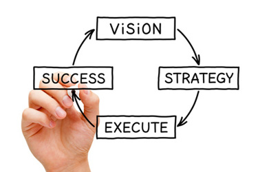iStock-1144379636-vision-strategy-execute-success
