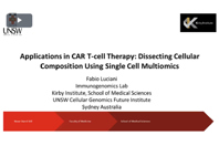 Applications In CAR T-Cell Therapy