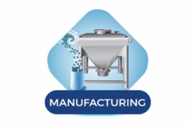 manufacturing