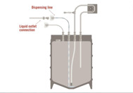 Single Use Mixer Animation Still