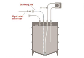 Single Use Mixer Animation Still