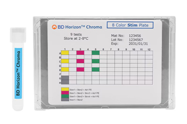 BD Horizon™ Chroma
