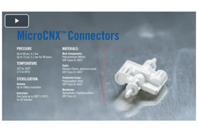 CPC Microcnx Overview