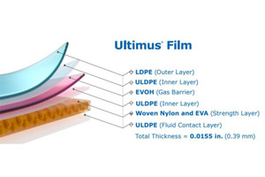 Ultimus Film