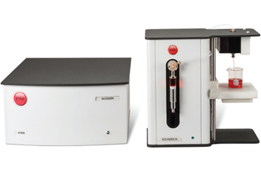 AccuSizer SIS system.jpg