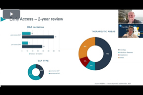 How To Take Advantage Of Early Access Programs For The EU