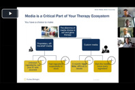 Better Media Better Outcomes